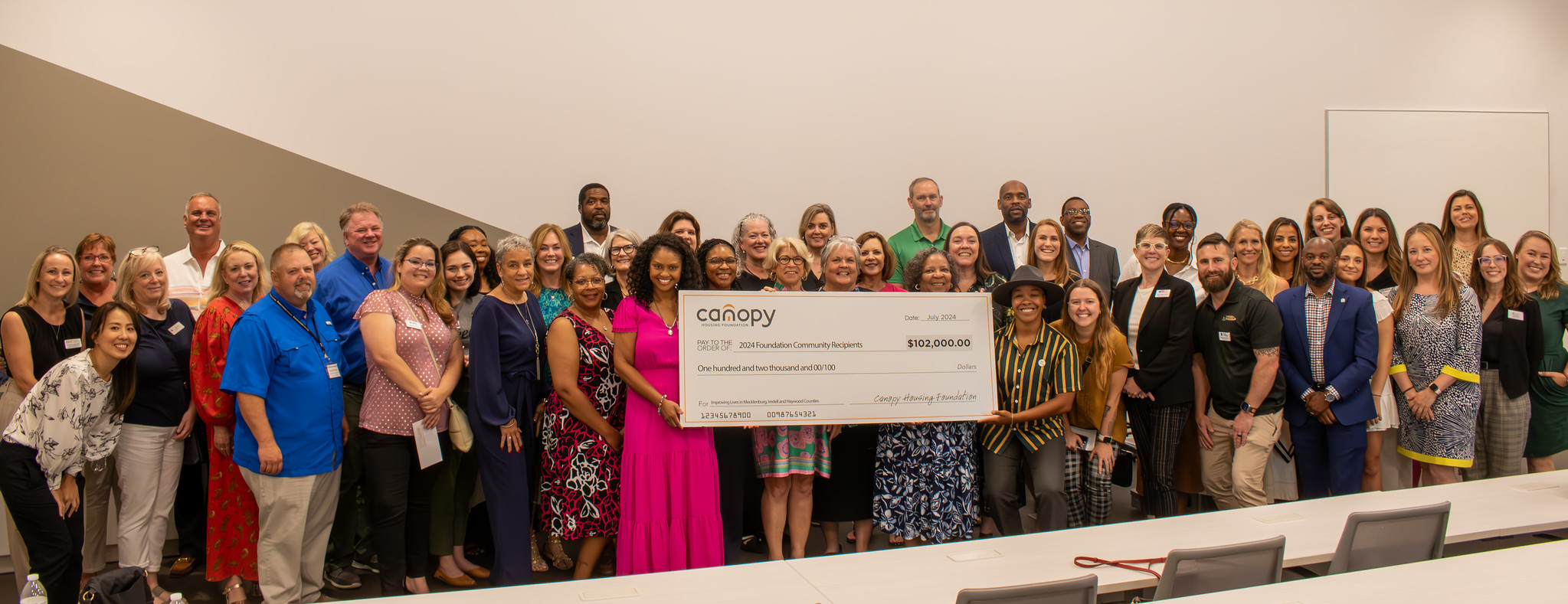 2024 Community Grants Awards and Celebration for Mecklenburg and Iredell County. $102,000 was distributed to area Habitats and local non-profits who provide the community with services related to housing needs.